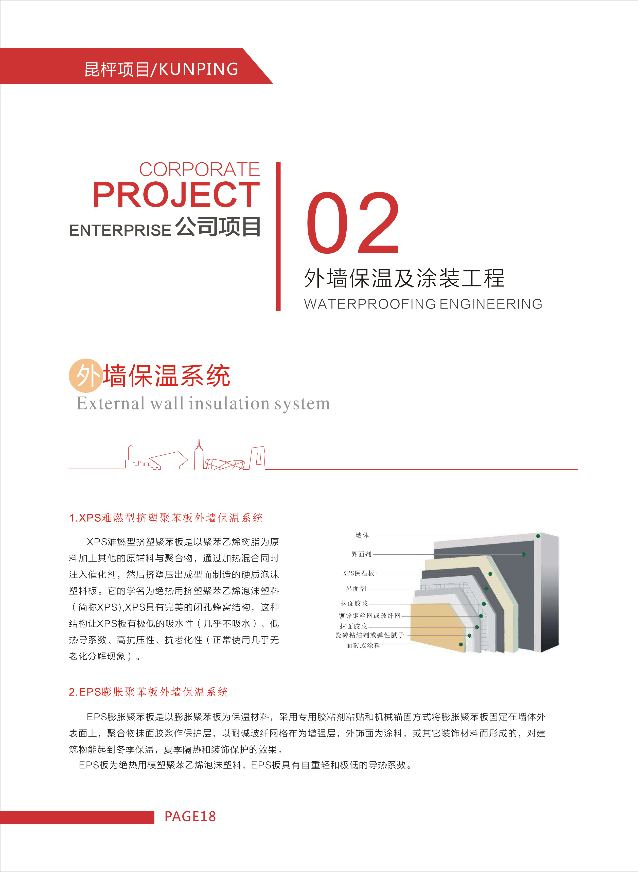重庆昆枰防水工程有限公司-19.jpg