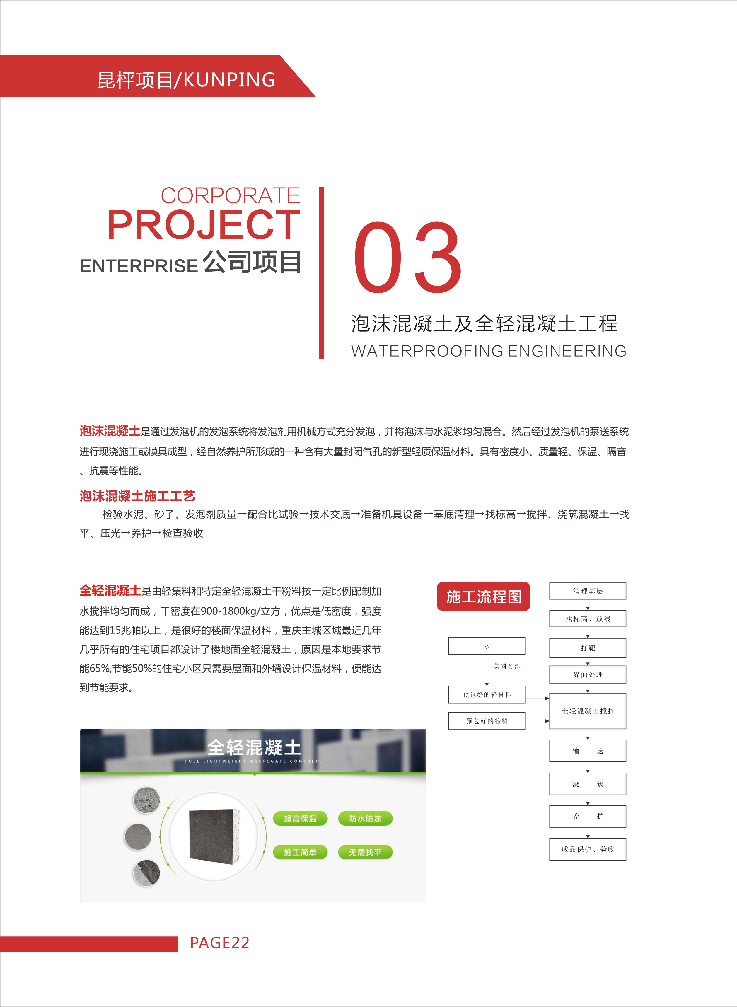 重庆昆枰防水工程有限公司-23.jpg