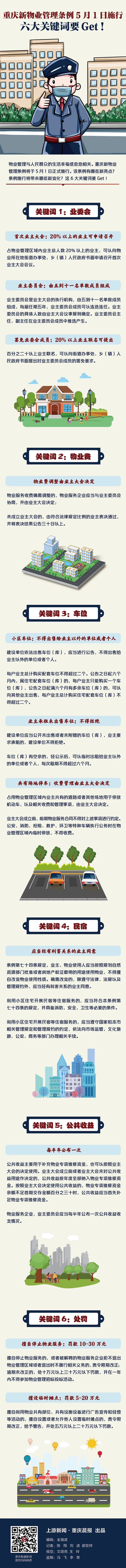 1588696636871053881.jpg 微信图片_20200506003524.jpg