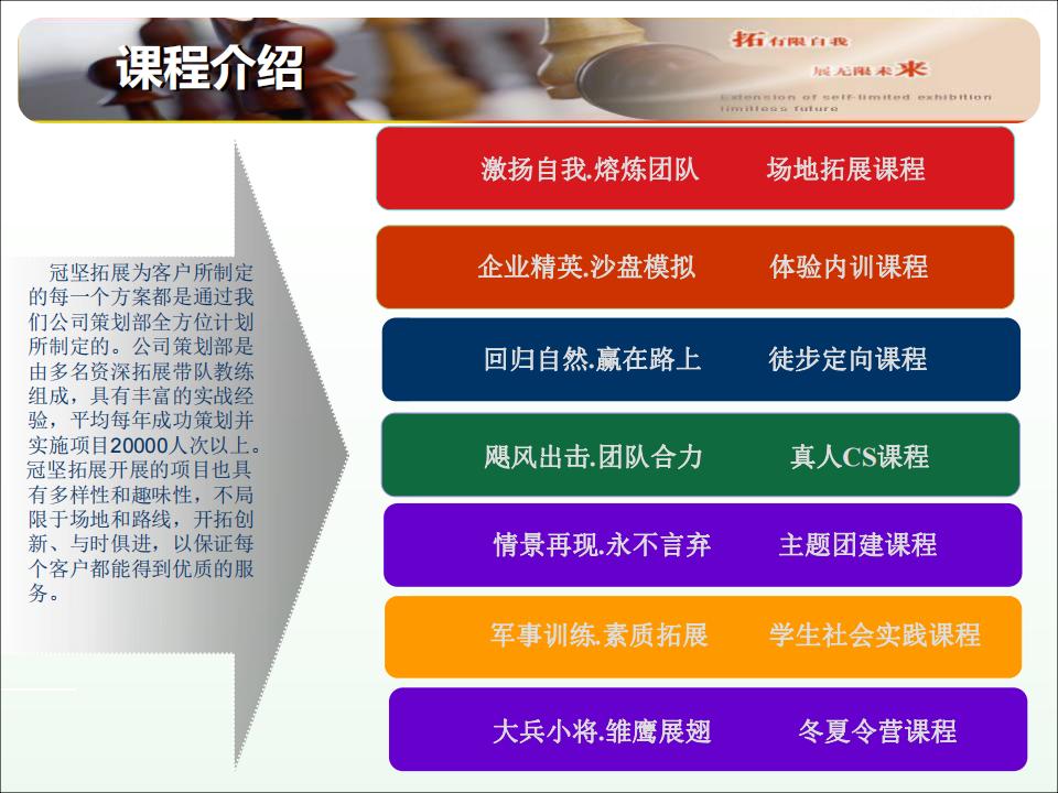 重庆冠坚户外拓展运动有限公司简介_04.jpg