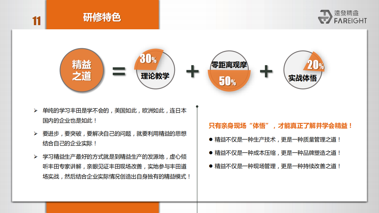 远发国际咨询简介_10.png