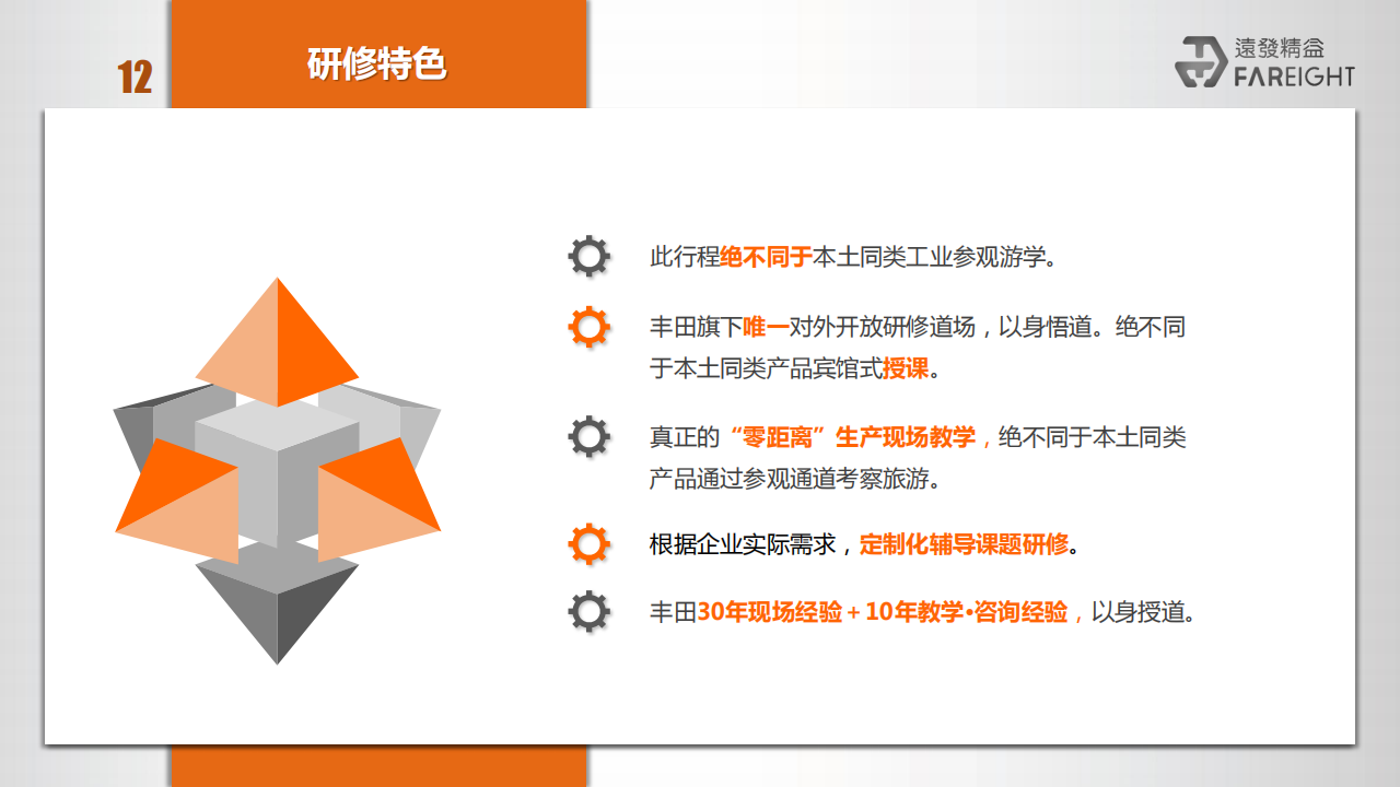 远发国际咨询简介_11.png