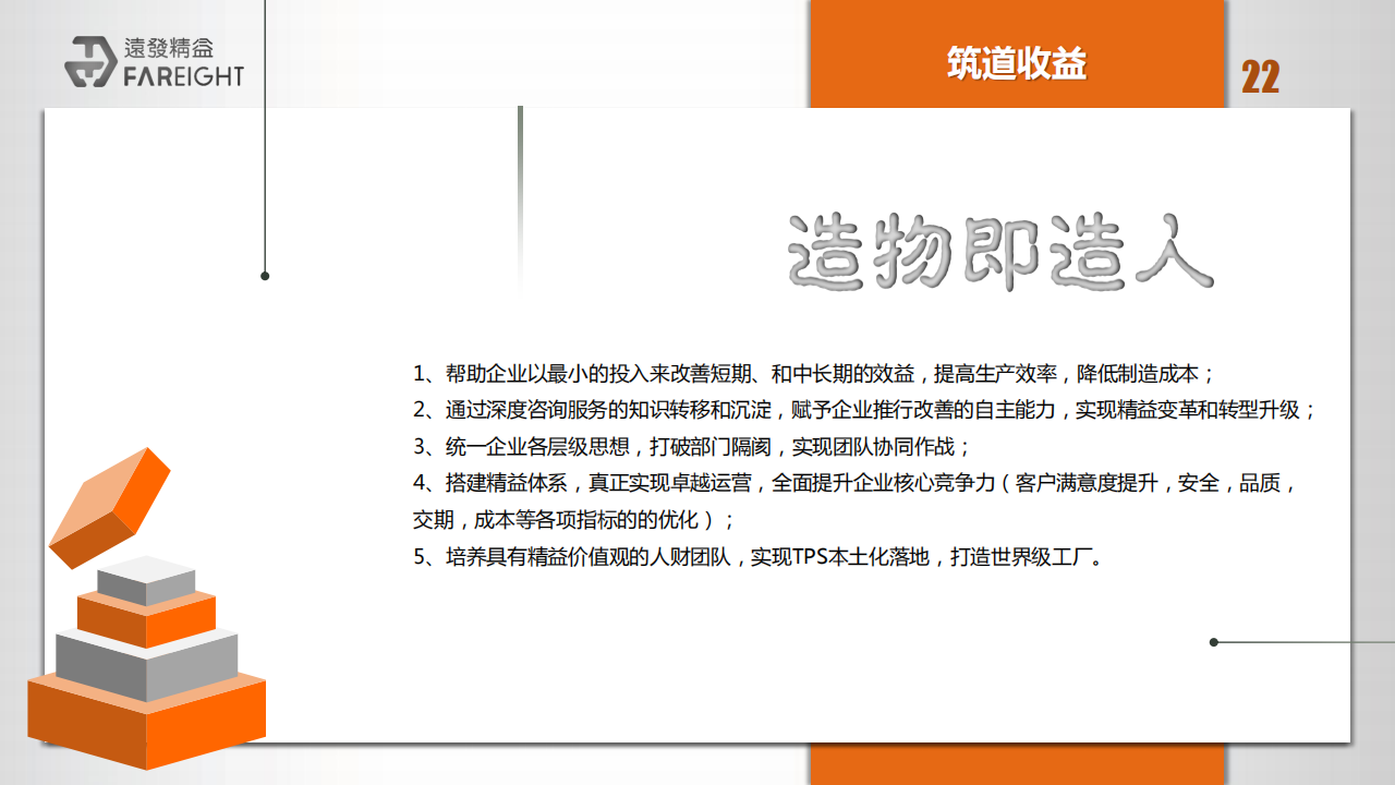 远发国际咨询简介_21.png