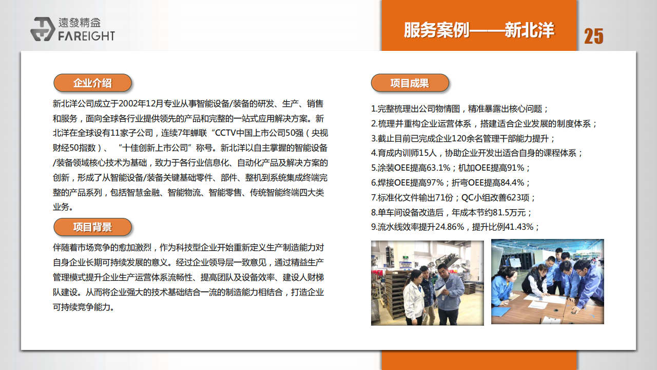 远发国际咨询简介_24.png