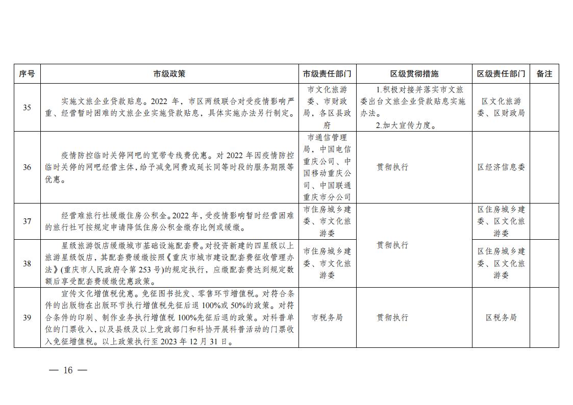关于贯彻落实《关于促进服务业领域困难行业恢复发展若干政策》措施的通知_15.jpg