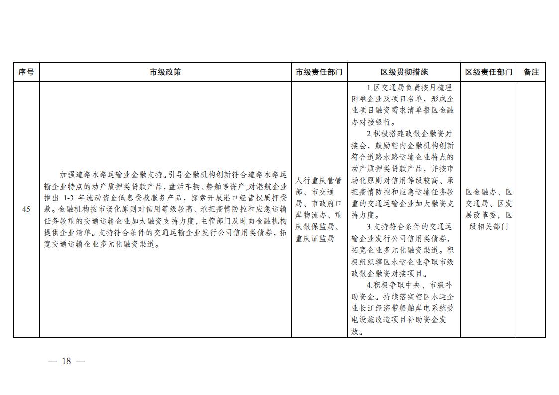 关于贯彻落实《关于促进服务业领域困难行业恢复发展若干政策》措施的通知_17.jpg
