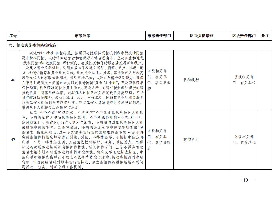 关于贯彻落实《关于促进服务业领域困难行业恢复发展若干政策》措施的通知_18.jpg