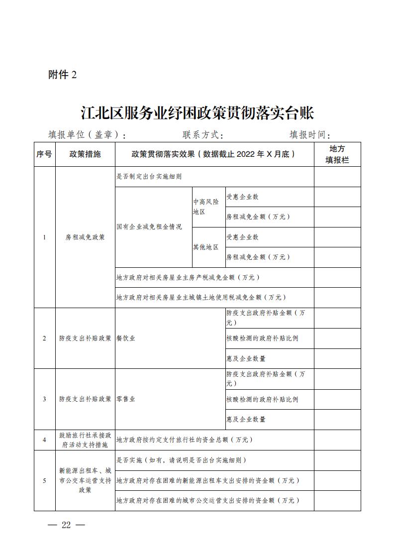 关于贯彻落实《关于促进服务业领域困难行业恢复发展若干政策》措施的通知_21.jpg
