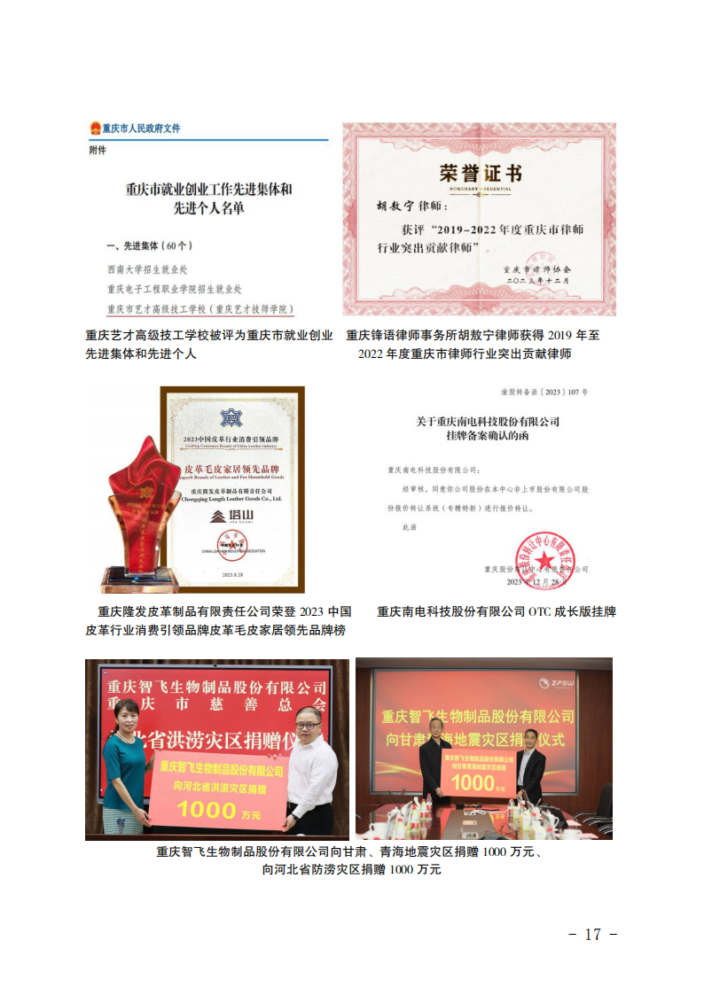 2023年工作总结_16.png